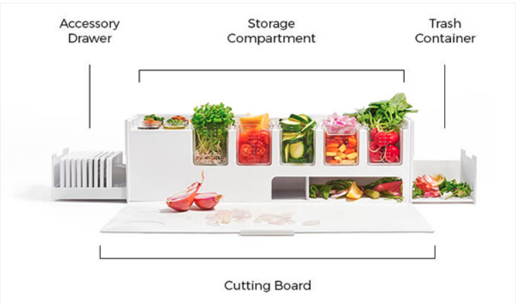 Prepdeck - As Seen on Shark Tank - All-in-One Recipe Prep Station
